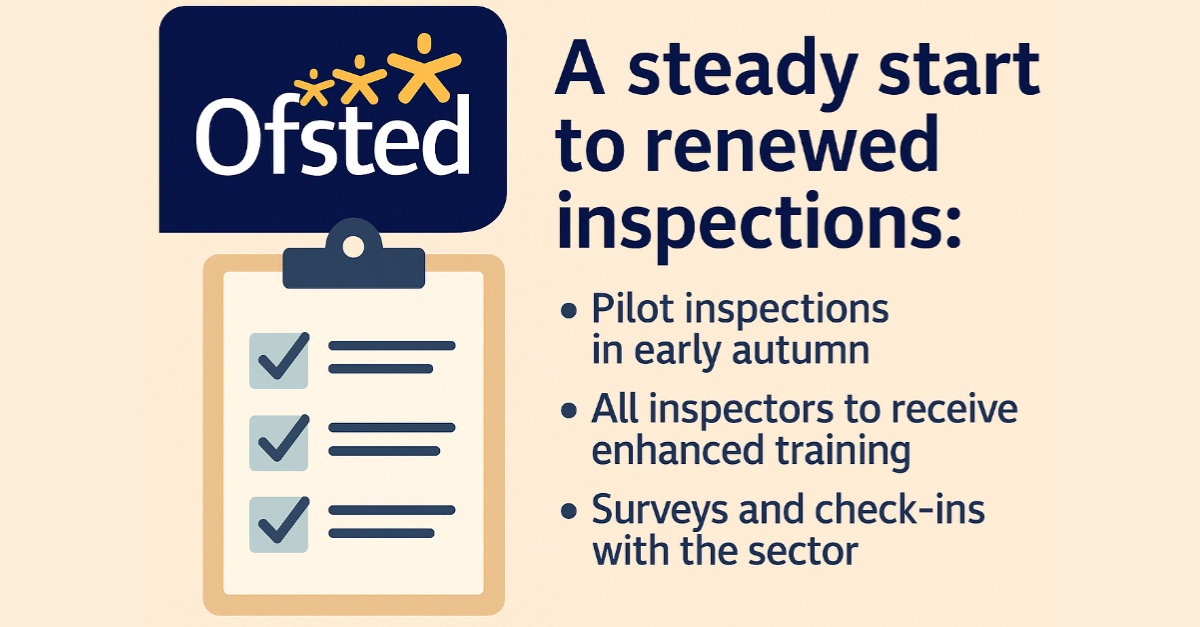 Infographic showing the Ofsted logo, a clipboard with ticked checklist boxes, and the headline &lsquo;A steady start to renewed inspections&rsquo;. Three bullet points read: Pilot inspections in early autumn; All inspectors to receive enhanced training; Surveys and check-ins with the sector.
